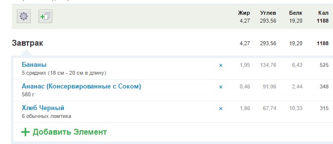 Робыч.... - Бодибилдинг форум AnabolicShops