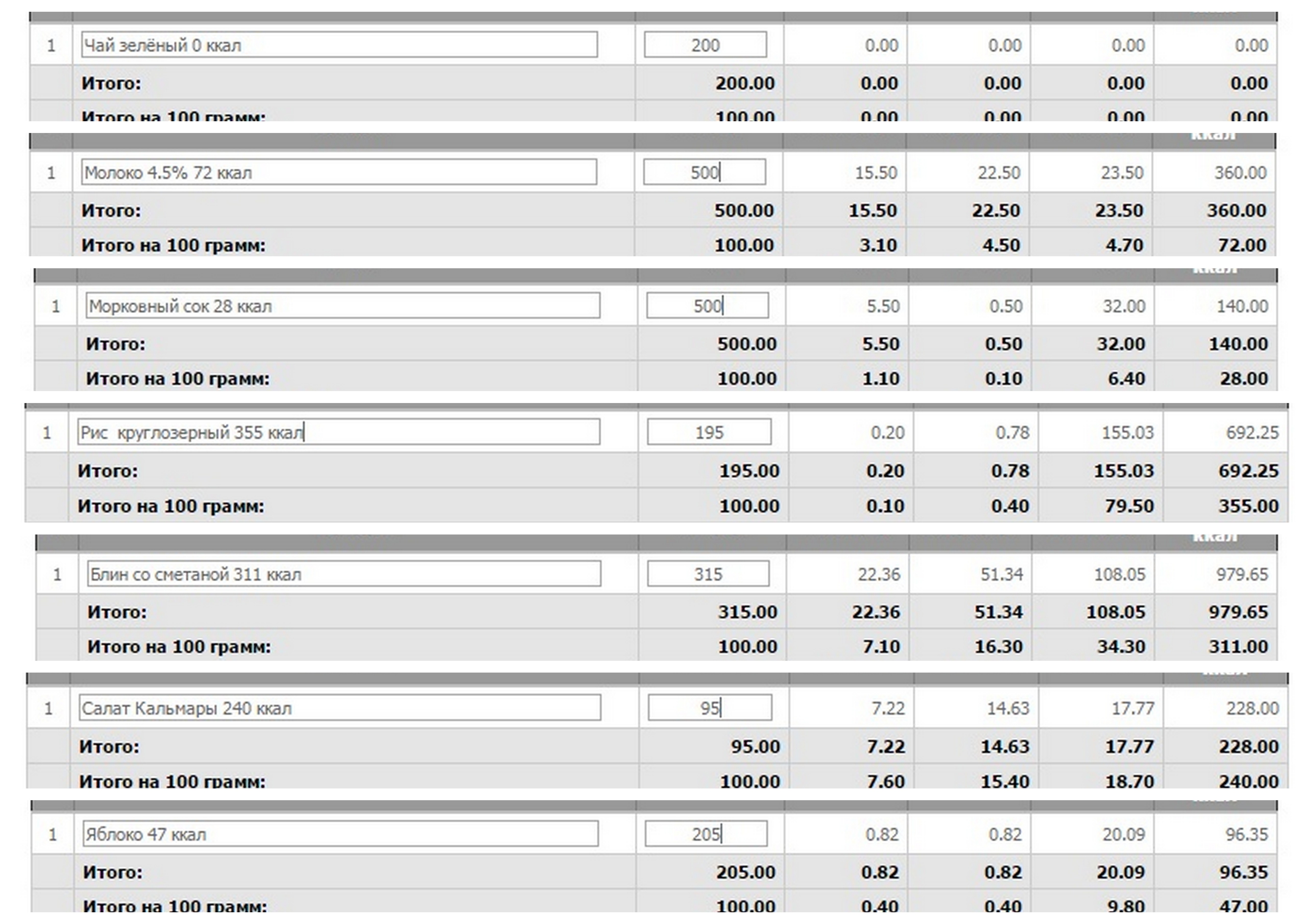 Робыч.... - Бодибилдинг форум AnabolicShops