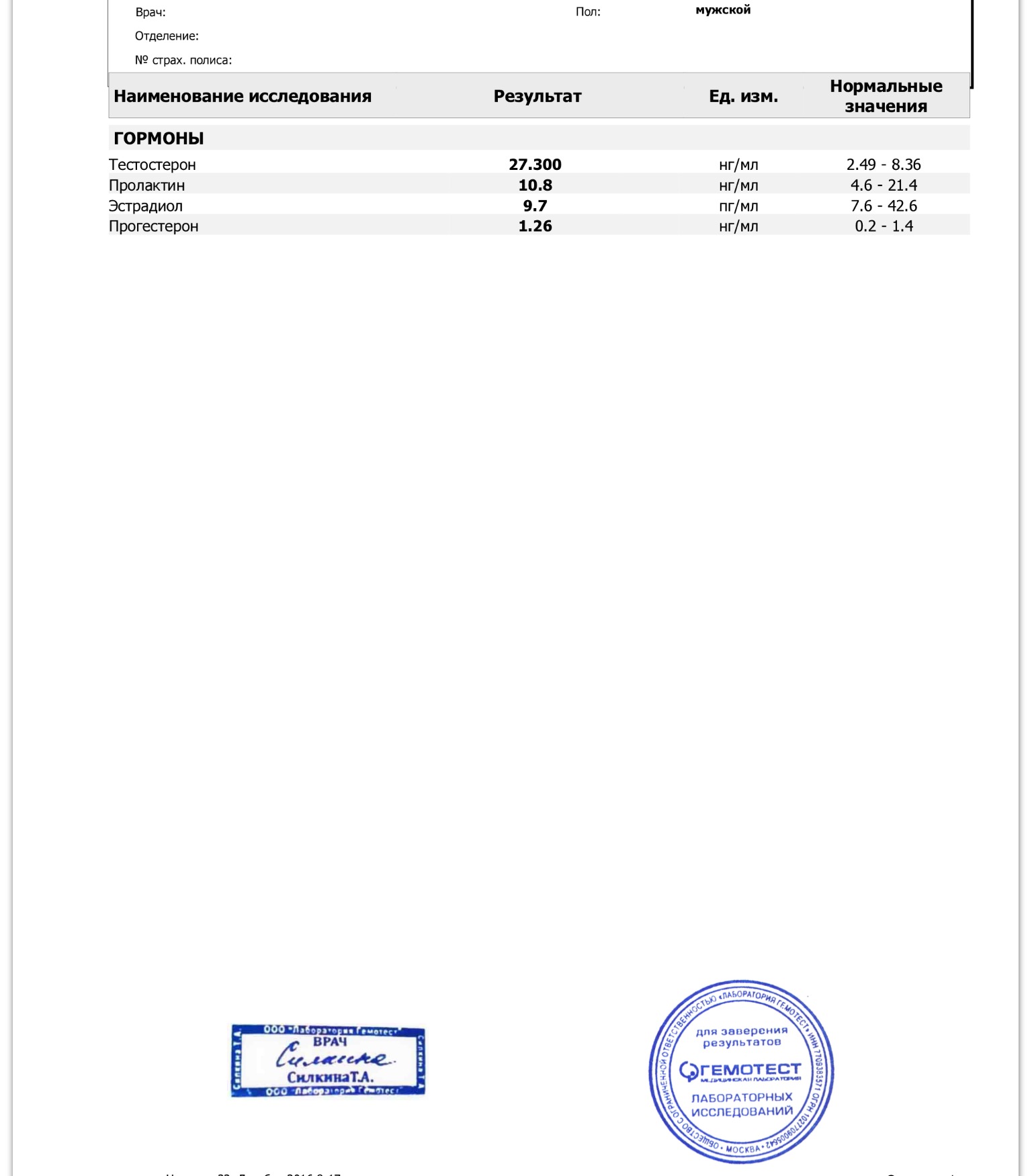 IndiaGenericPower- магазин ПКТ! - Бодибилдинг форум AnabolicShops