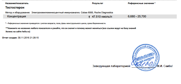 DevilsPharm.in.th - Бодибилдинг форум AnabolicShops