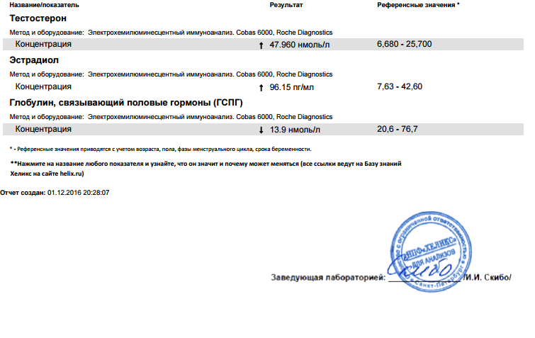 DevilsPharm.in.th - Бодибилдинг форум AnabolicShops