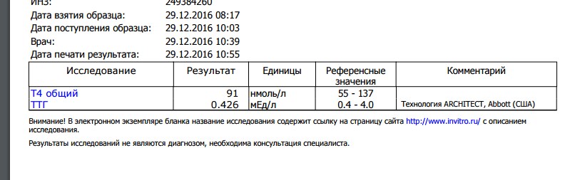 ХимЗавод №7  TEAM -  Битва производителей. - Бодибилдинг форум AnabolicShops