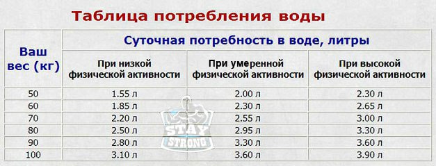 ХимЗавод №7  TEAM -  Битва производителей. - Бодибилдинг форум AnabolicShops