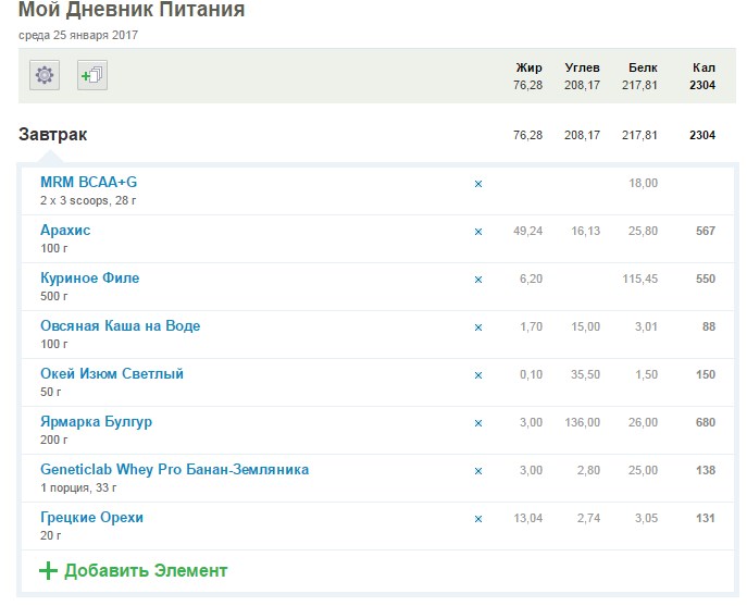 ХимЗавод №7  TEAM -  Битва производителей. - Бодибилдинг форум AnabolicShops