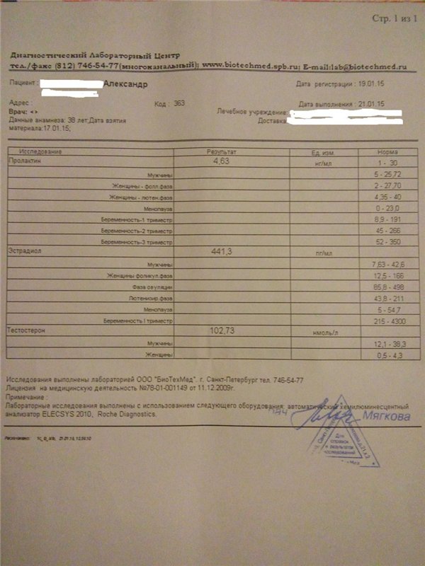 Магазин Фрэнка. Pharmacom Labs Official. Марка №1 в Мире! - Бодибилдинг форум AnabolicShops