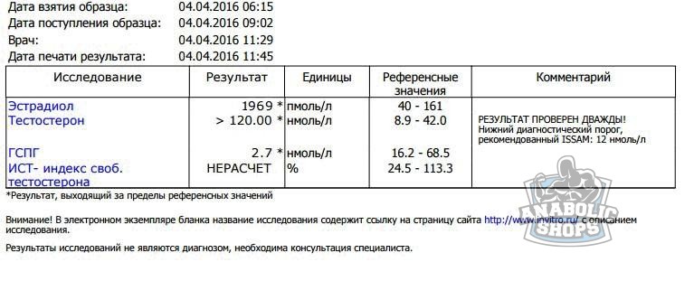 Liming Pharm | Химзавод №7  - Официальный Представитель! - Бодибилдинг форум AnabolicShops