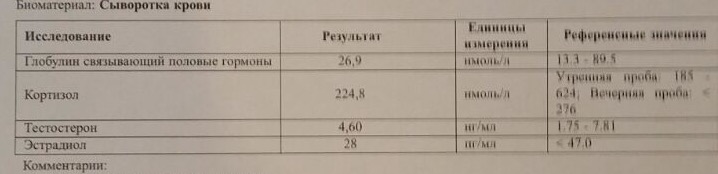 НЕНАВЯЗЧИВЫЙ - Бодибилдинг форум AnabolicShops