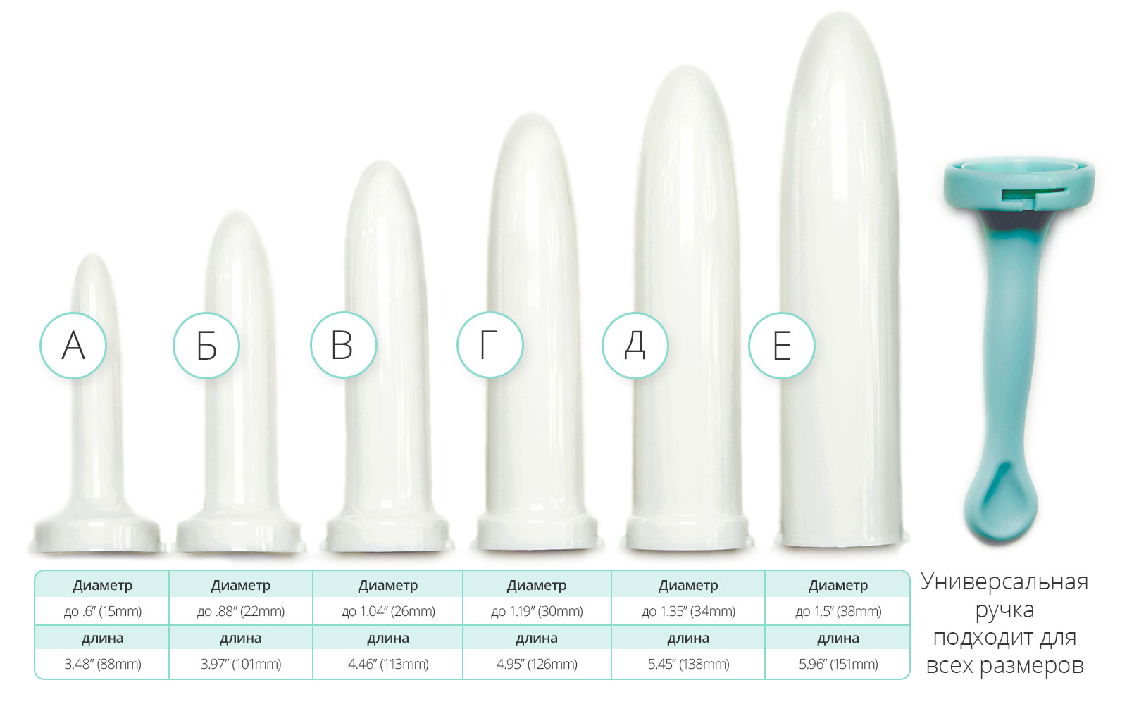 Ветка уролога (экспериментальная) - Бодибилдинг форум AnabolicShops