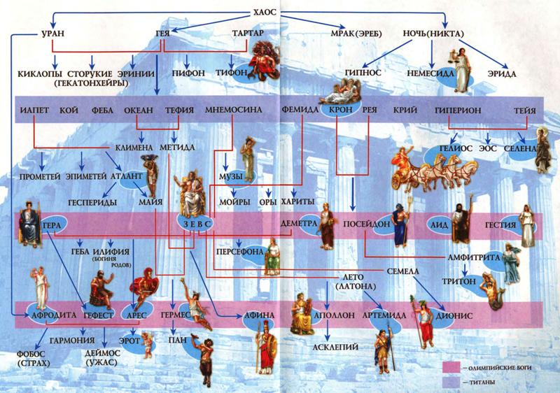 Mita-pharma. - Бодибилдинг форум AnabolicShops