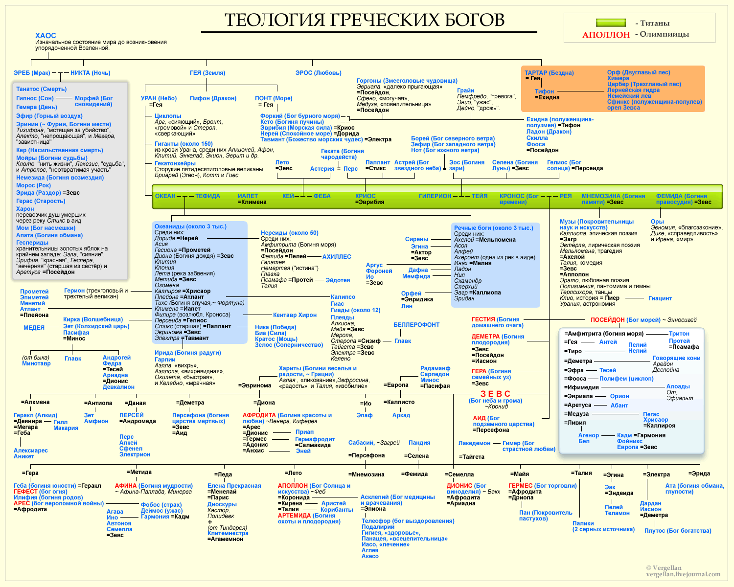 Mita-pharma. - Бодибилдинг форум AnabolicShops