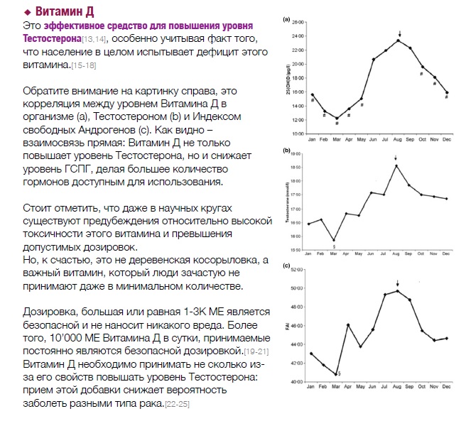 Myprotein - Бодибилдинг форум AnabolicShops