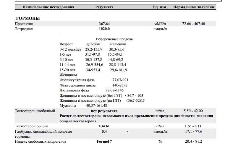 Cармат: 5лет честной работы! самые лучшие цены на сайте! - Бодибилдинг форум AnabolicShops