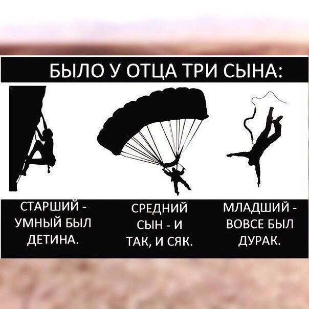 Курилка- разговоры на любые темы - Бодибилдинг форум AnabolicShops