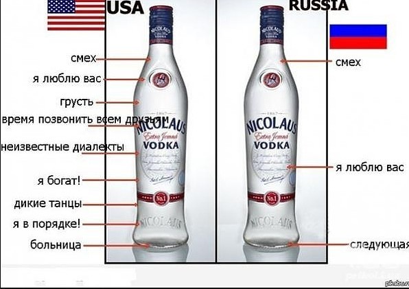 Курилка- разговоры на любые темы - Бодибилдинг форум AnabolicShops