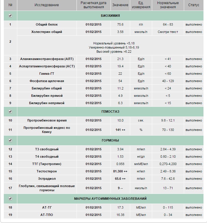 ПРОДАЖИ ОСТАНОВЛЕНЫ, ЗАКАЗЫ НЕ ДЕЛАТЬ!!! - Бодибилдинг форум AnabolicShops