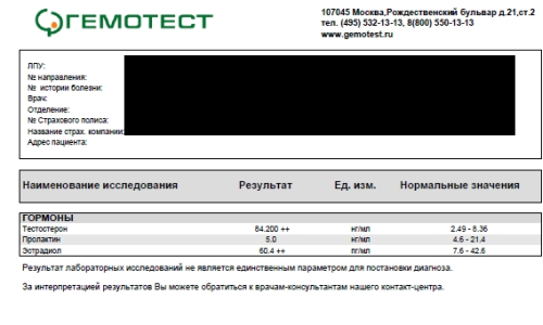 ПРОДАЖИ ОСТАНОВЛЕНЫ, ЗАКАЗЫ НЕ ДЕЛАТЬ!!! - Бодибилдинг форум AnabolicShops