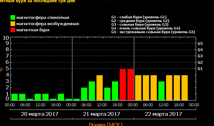 GOODPHARMA.BIZ -  Официальный представитель Vermodje и EPF ! - Бодибилдинг форум AnabolicShops