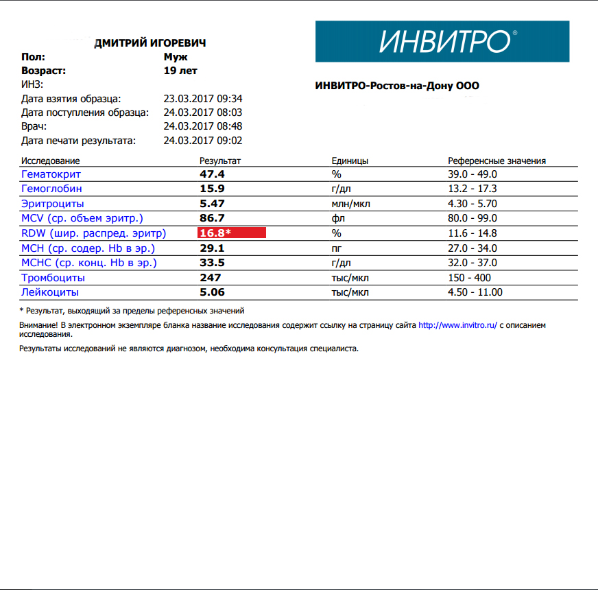 Магазин Фрэнка. Pharmacom Labs Official. Марка №1 в Мире! - Бодибилдинг форум AnabolicShops