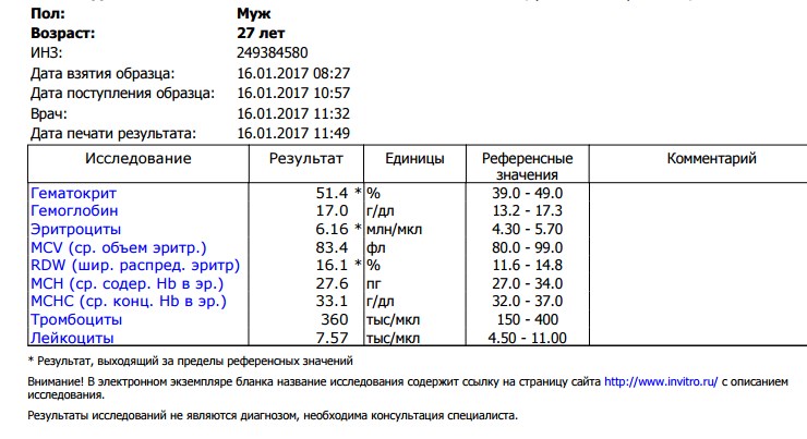 Магазин Фрэнка. Pharmacom Labs Official. Марка №1 в Мире! - Бодибилдинг форум AnabolicShops