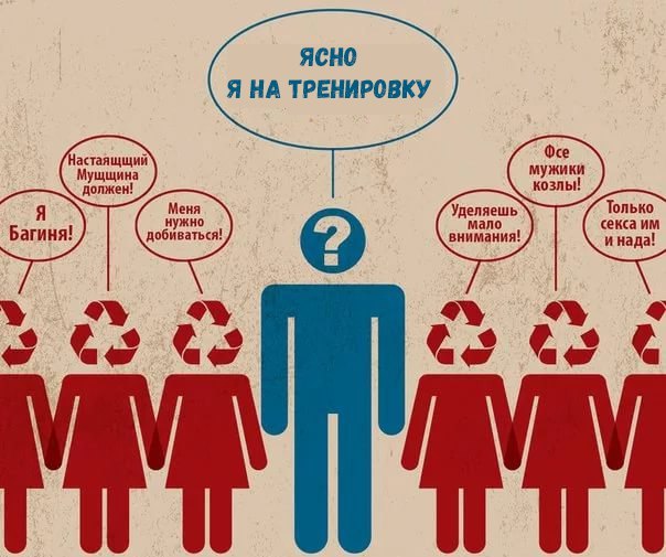 Курилка- разговоры на любые темы - Бодибилдинг форум AnabolicShops