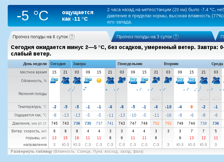 Fruitlabs.org   Всегда отличные цены, отменное качество и быстрые отправки ! - Бодибилдинг форум AnabolicShops