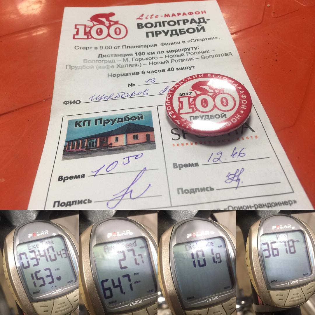 Камбэкизреал - Бодибилдинг форум AnabolicShops