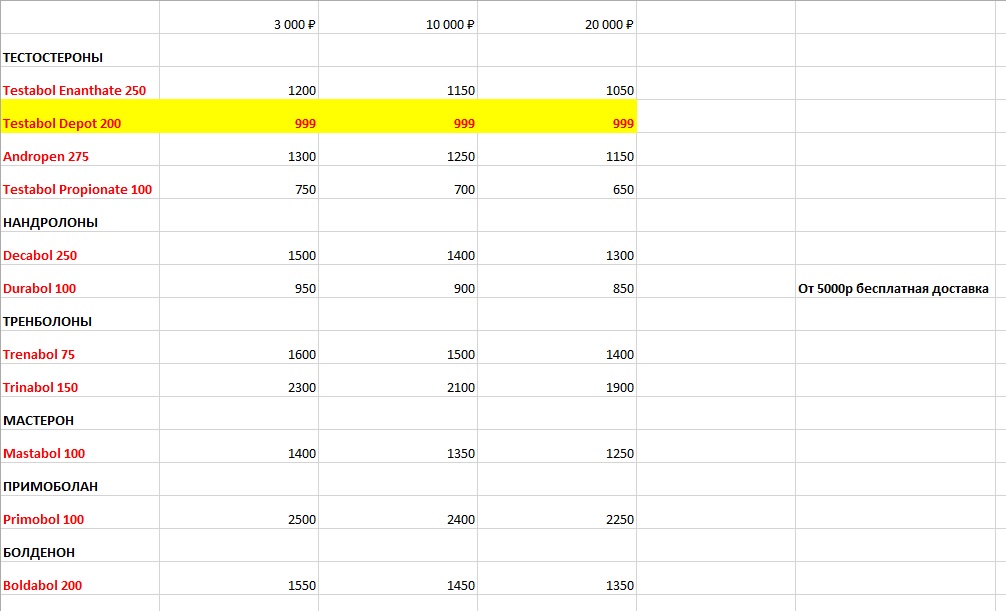 Dragon6666.com - Дон Дракон - Бодибилдинг форум AnabolicShops