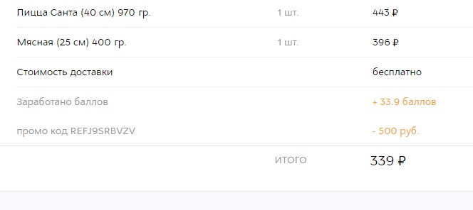 Почти халявная еда 500/750 - Бодибилдинг форум AnabolicShops