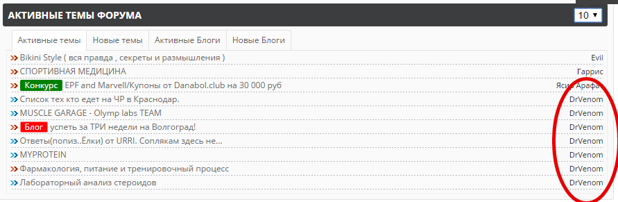 Список тех кто едет на ЧР в Краснодар. - Бодибилдинг форум AnabolicShops