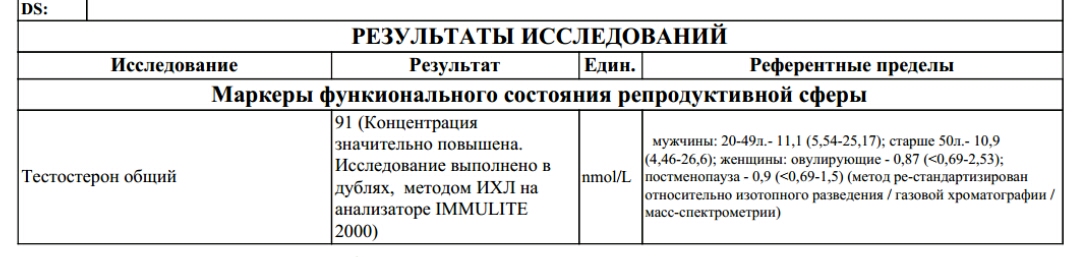 Bamdoping.pw. Отправки из РФ!   Акция на самовар! Пробники! Энка\суст:370 руб!Цен ниже нет в рунете! - Бодибилдинг форум AnabolicShops