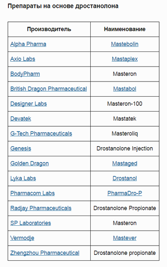 Good-Outlet.ru !!! РФ-РФ Розница по ОПТовым ценам каждую субботу !!!+Подарок в каждый заказ - Бодибилдинг форум AnabolicShops