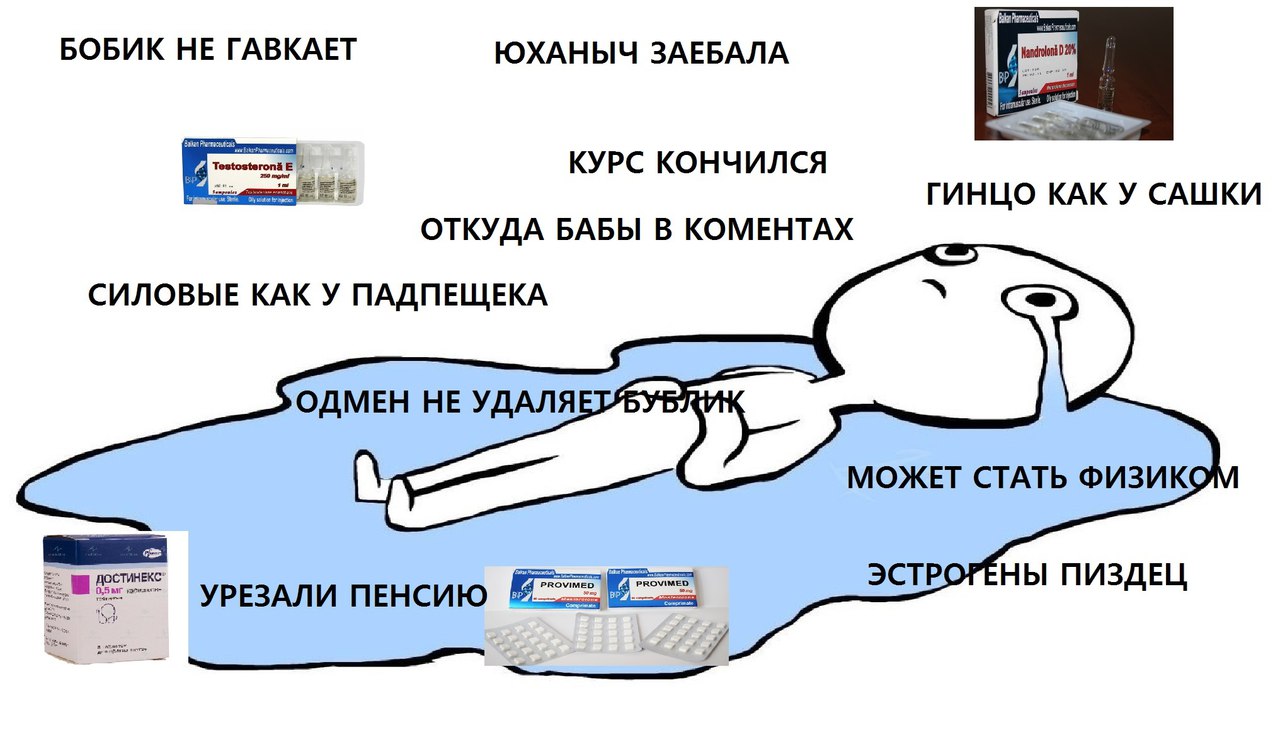 Курилка- разговоры на любые темы - Бодибилдинг форум AnabolicShops