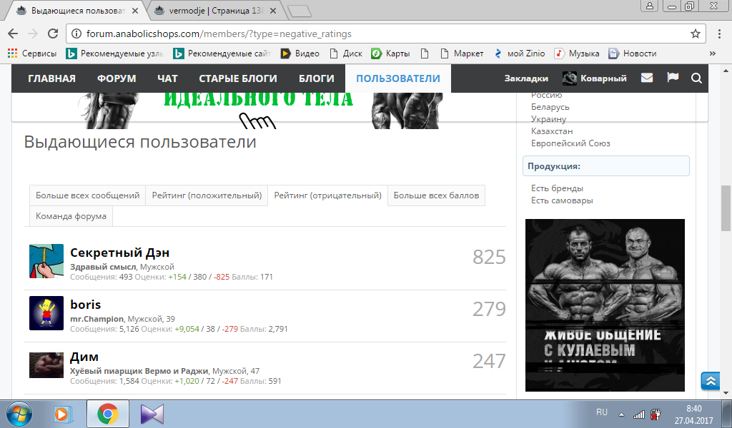 Тренболон© - Бодибилдинг форум AnabolicShops