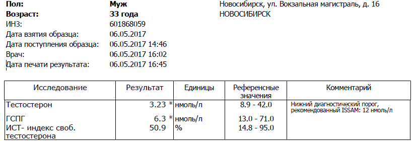 Belmassa - Бодибилдинг форум AnabolicShops