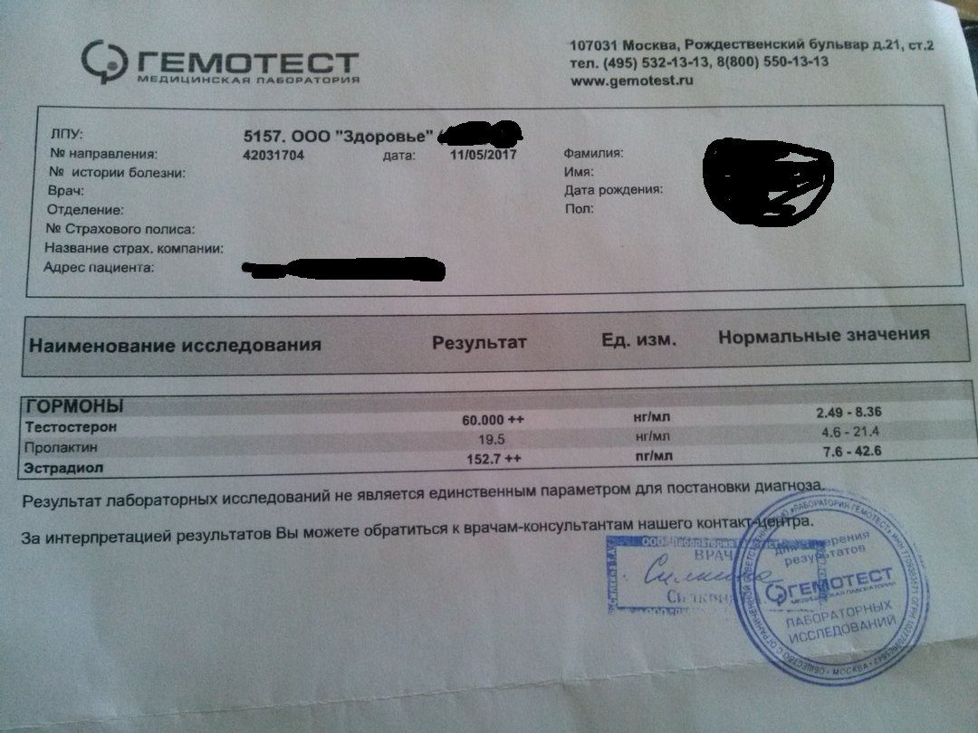 ТИХИЙ - Бодибилдинг форум AnabolicShops