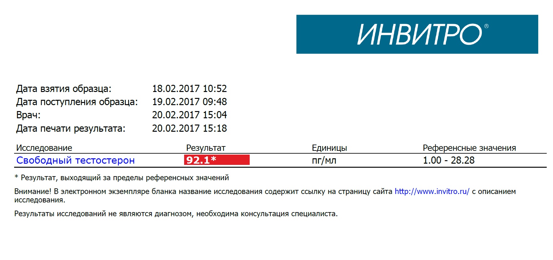 Разбор анализов гормонов, помощь специалиста - Бодибилдинг форум AnabolicShops