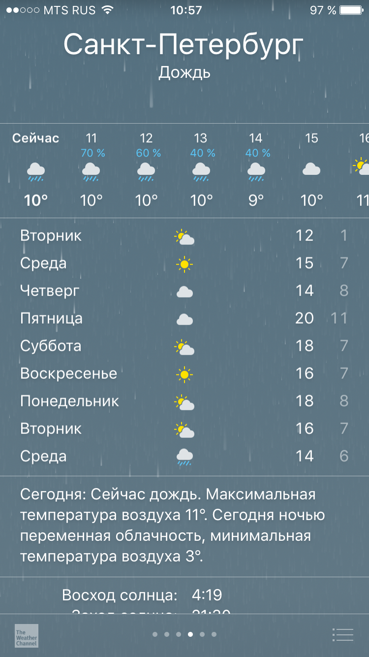 Курилка- разговоры на любые темы - Бодибилдинг форум AnabolicShops