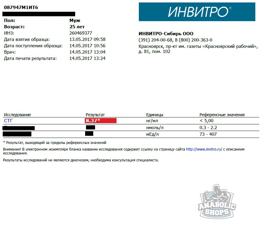 NORDEX - официальное представительство - Бодибилдинг форум AnabolicShops