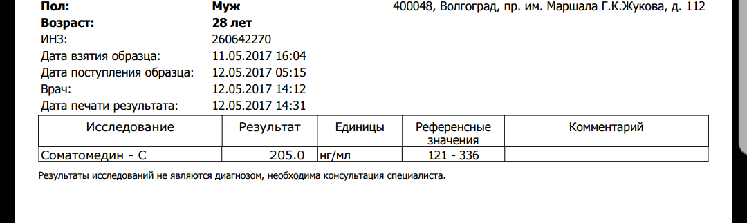 Wintropin - гормон роста - Бодибилдинг форум AnabolicShops