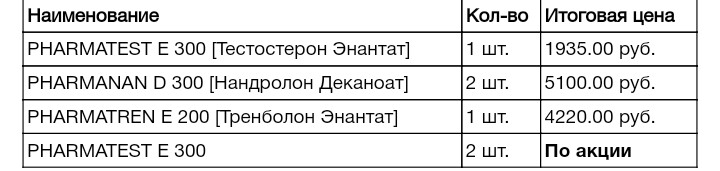 Магазин Фрэнка. Pharmacom Labs Official. Марка №1 в Мире! - Бодибилдинг форум AnabolicShops