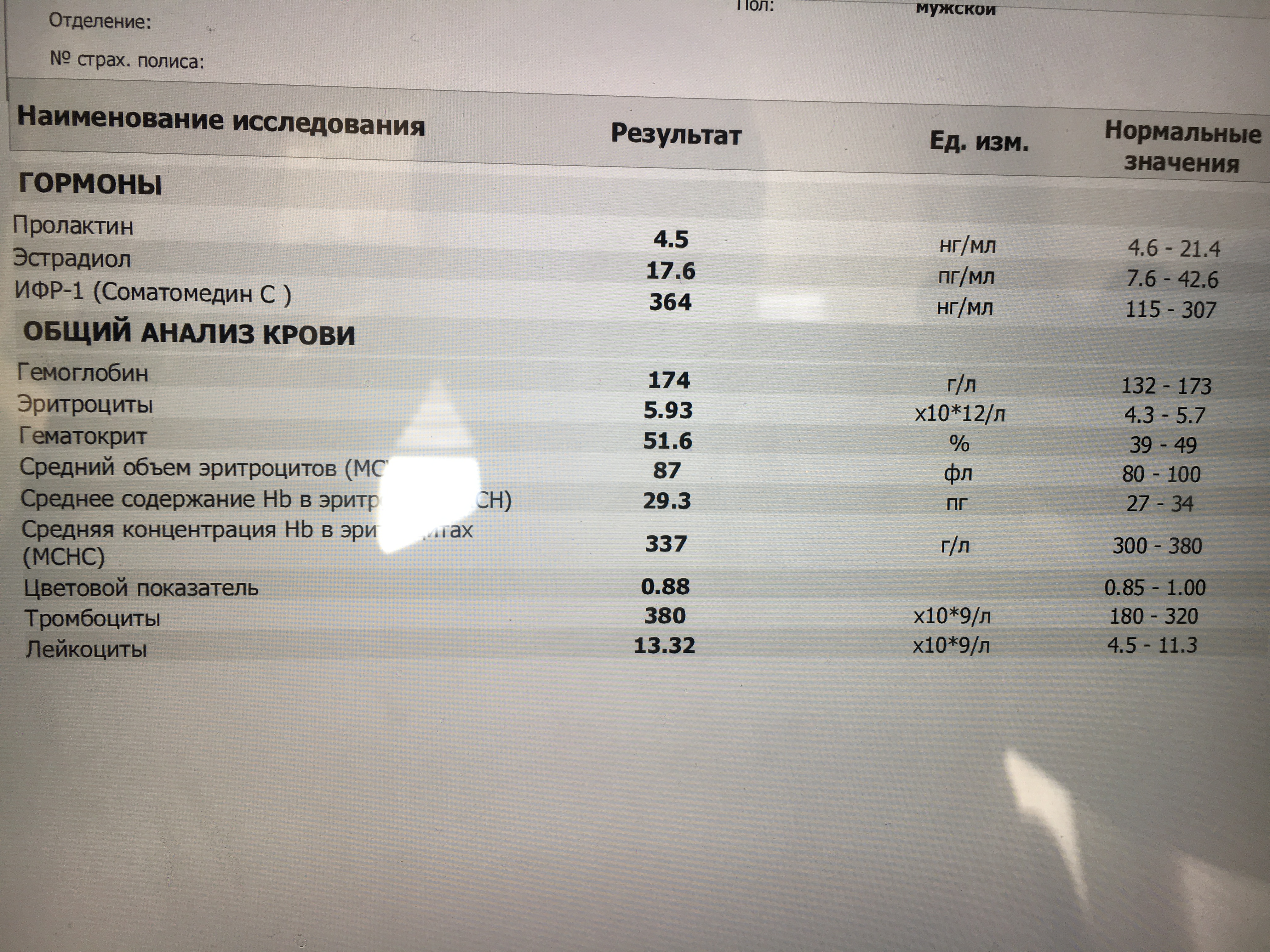 Трансформация духа ..Второе дыхание. . - Бодибилдинг форум AnabolicShops