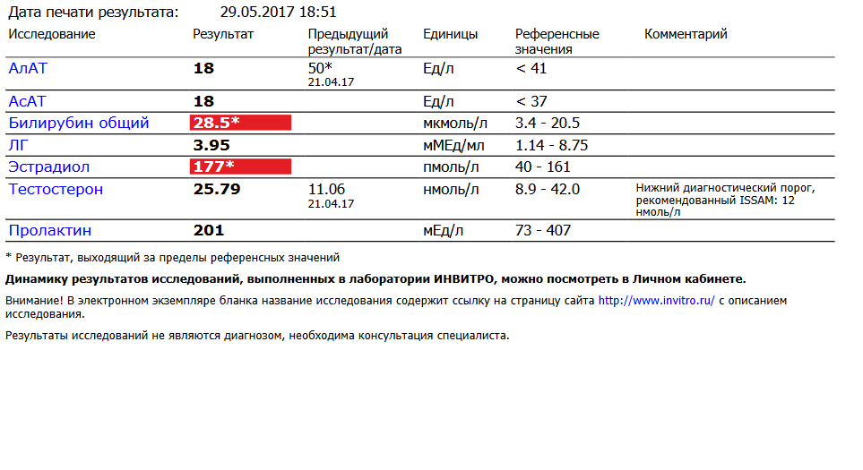 IndiaGenericPower- магазин ПКТ! - Бодибилдинг форум AnabolicShops