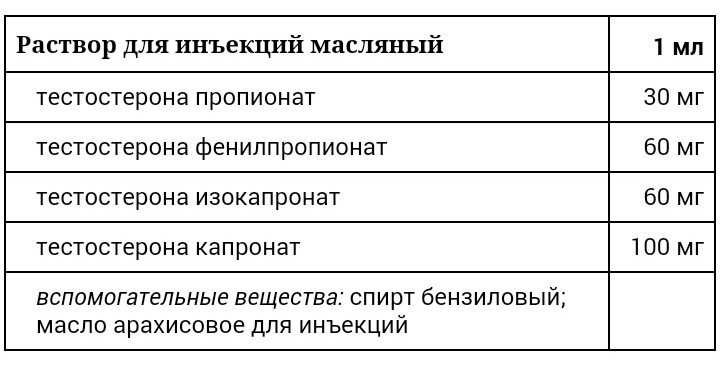 PS Профилактические работы - Бодибилдинг форум AnabolicShops