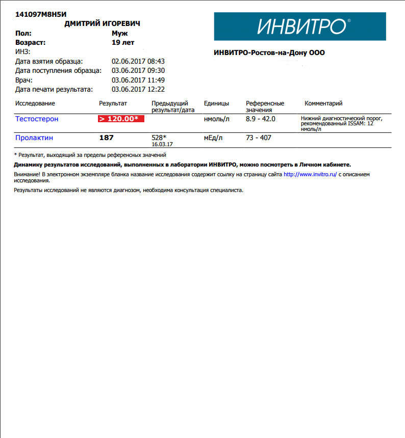 ★TITAN & фарм ★ Открытие ★ РФ Бонусы - Бодибилдинг форум AnabolicShops