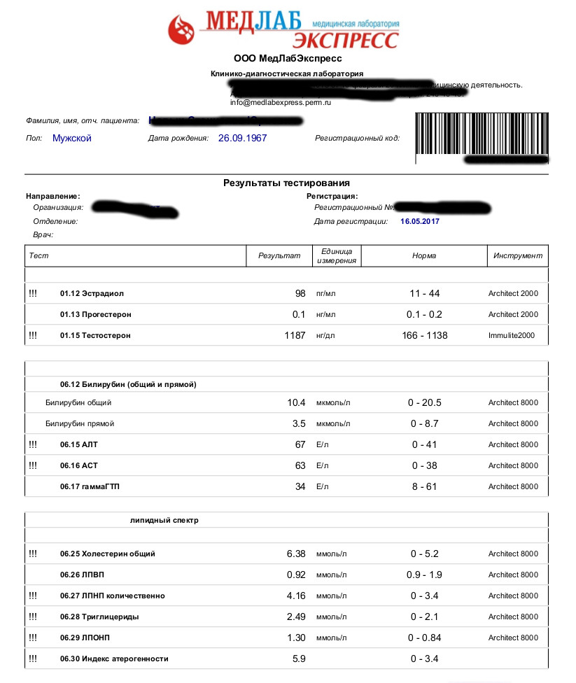 Ответы(попиз..Ёлки) от Urri. Соплякам здесь не место! - Бодибилдинг форум AnabolicShops