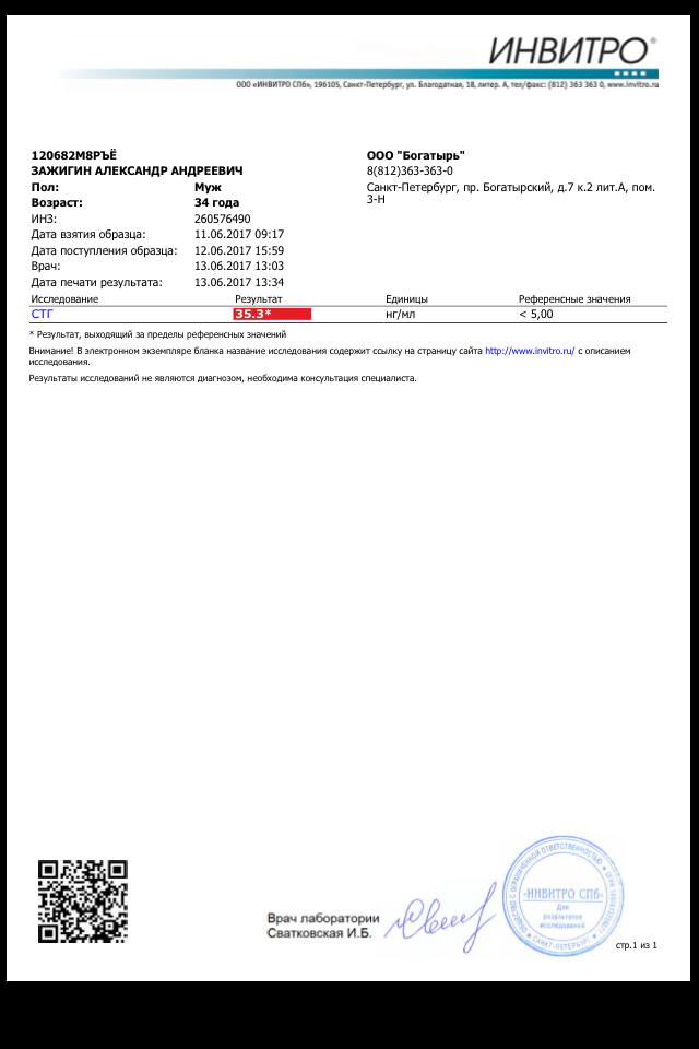 Wintropin - гормон роста - Бодибилдинг форум AnabolicShops