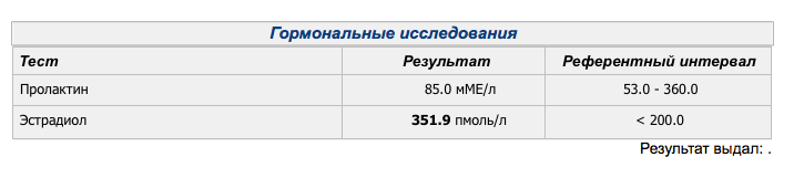 Бритиш Драгон в РФ и Украине - Бодибилдинг форум AnabolicShops