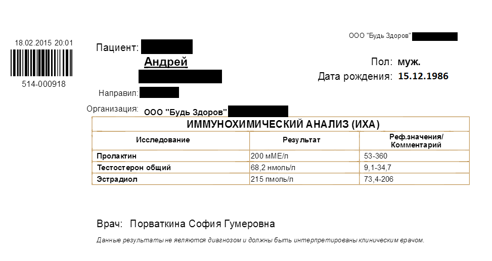 Битва энантатов. - Бодибилдинг форум AnabolicShops