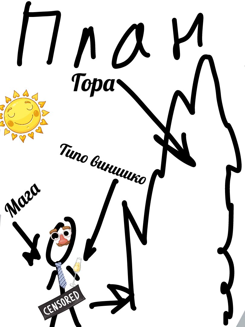 Есть ли потенциал  у человека - Бодибилдинг форум AnabolicShops