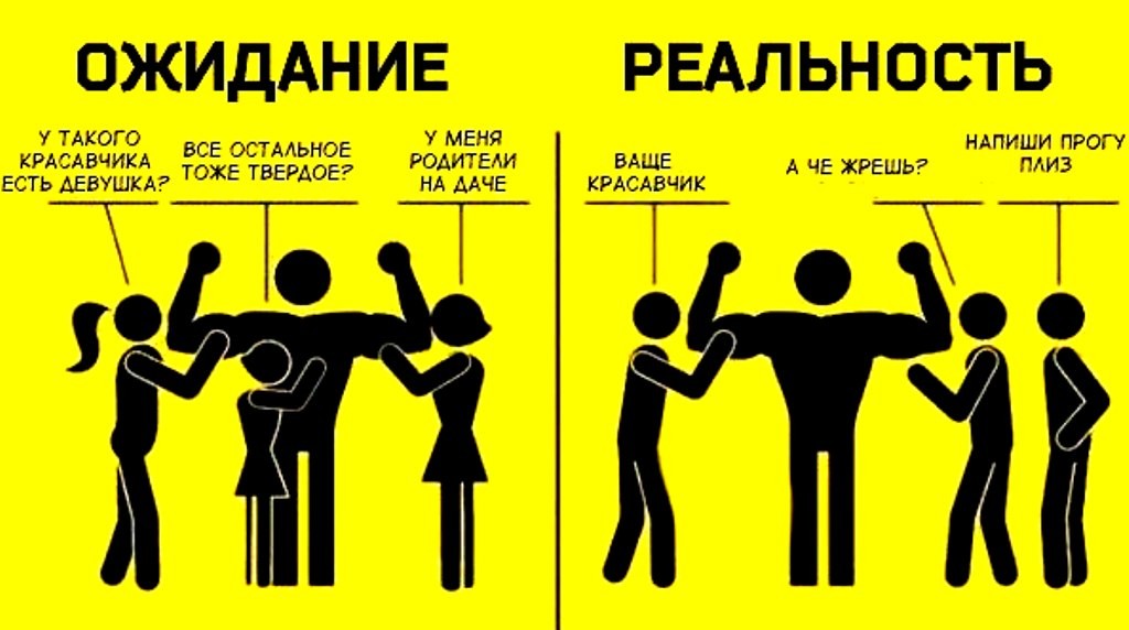 Farma-sklad надежный магазин - Бодибилдинг форум AnabolicShops